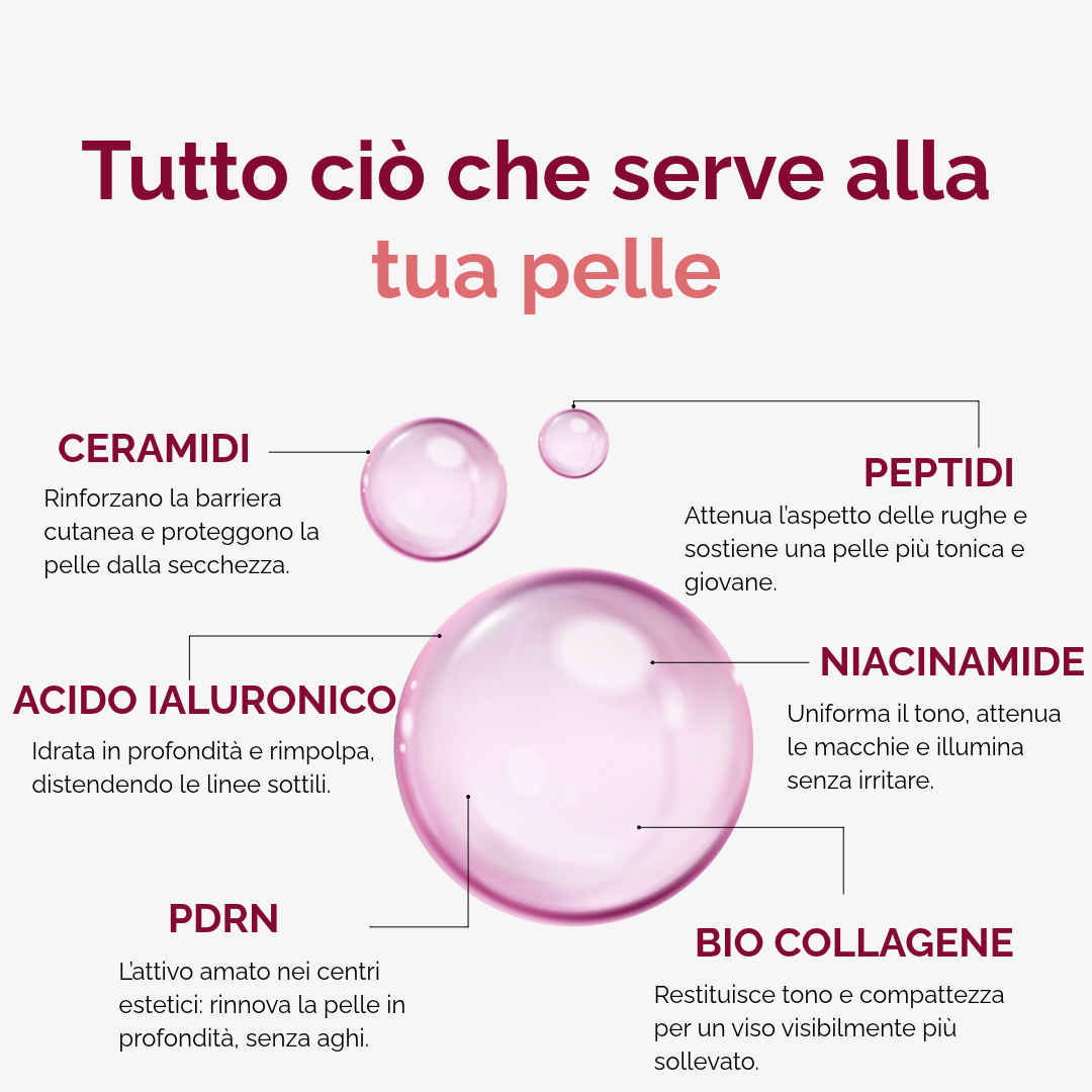Maschera Effetto Lifting al PDRN & Collagene